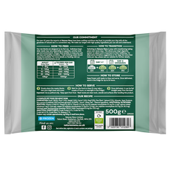 80% Duck Block image number 1